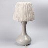 Porcelanowa lampa Wallendorfer
